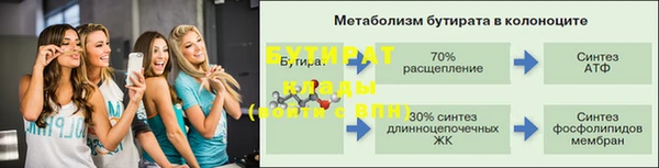 молекула духа Балахна